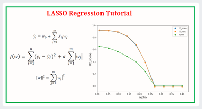 Lasso Regression Binomial.png