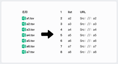 Machine Learning Data Collection.png