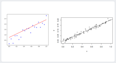 Linear Regression.png