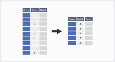 Filter Row Missing Values.png