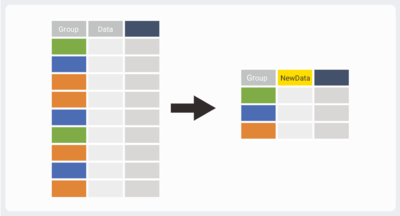 Group By Table.png