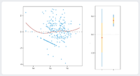 Generalized Estimating Equation Gaussian.png