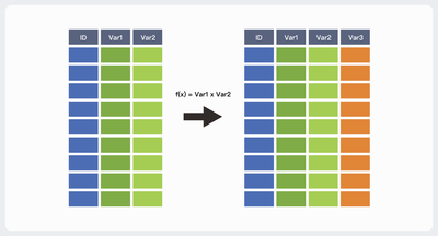 Variable Operations.png