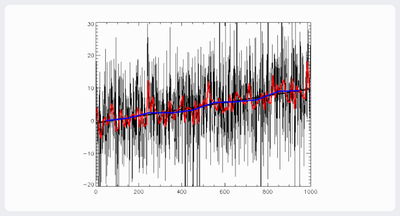 Time Series Forecasting.png