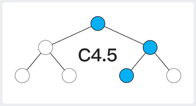 Decision Tree.png