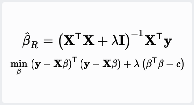 Ridge Regression Binomial.png