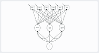 Latent Class Growth Mixture Model.png