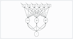 Latent Class Growth Mixture Model.png