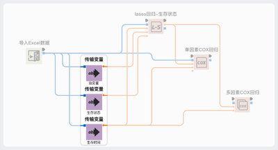 Transfer Variable.png