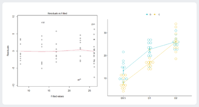 Two Way ANOVA.png