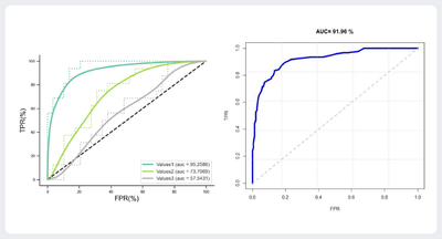 ROC Curve.png