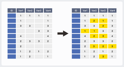 Interpolated Missing Values.png