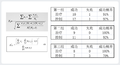 2023年12月5日 (二) 17:07版本的缩略图