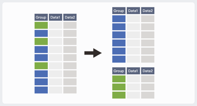 Split Training Test Datasets.png