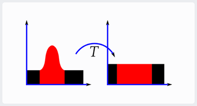 Image Histogram Plot.png