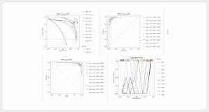 Machine Learning Basic Plotting.png