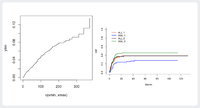 Single Factor Competition Risk Model.png