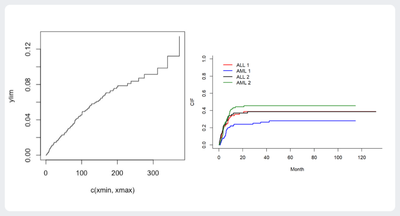 Single Factor Competition Risk Model.png