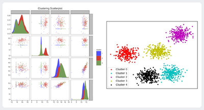 Clustering Analysis.png