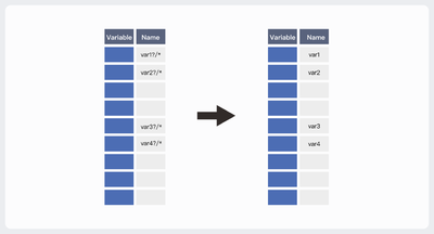 Standardize Variable Names.png