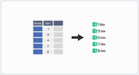 Strata Variable Loop To List.png