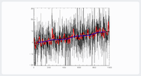 Time Series Forecasting.png