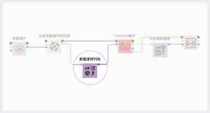 Datasource to Array.png