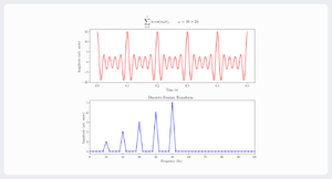 Fast Fourier Transform.png