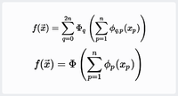 Generalized Additive Model Gamma.png