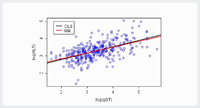 Robust Linear Regression.png