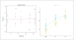 Two Way ANOVA.png