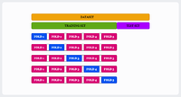 Cross Validation Data Collection.png