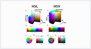 RGB HSV Converter.png