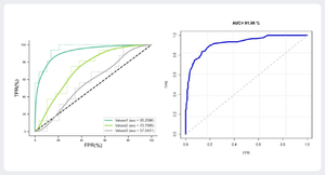 ROC Curve.png