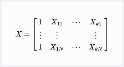 Collinearity Independent Variable Filter.png