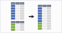 Concatenate Tables.png