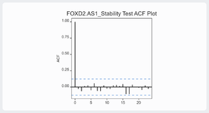 Outlier Analysis.png