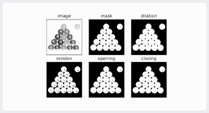 Morphological Transformations.png