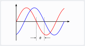 Fourier Transform.png